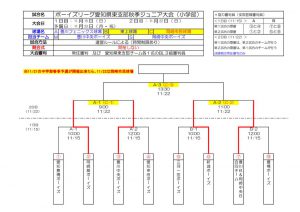 R2syuukijuniaのサムネイル