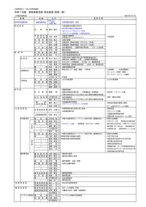 R7yakuinnyakuwariのサムネイル