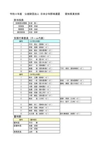 令和4年度愛知県東支部　略式名簿一覧+(1)のサムネイル