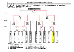 23年大会トーナメント表（結果）のサムネイル