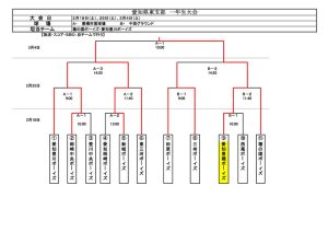 2023年度　愛知県東支部１年生大会トーナメント表（最終結果）のサムネイル
