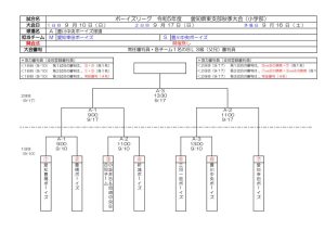 r5shukiのサムネイル