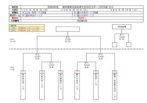 r6syuukitonamenntoのサムネイル