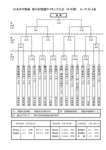 dai47raionnzuto-namenntoのサムネイル