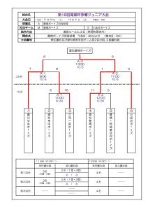 takayanagiのサムネイル