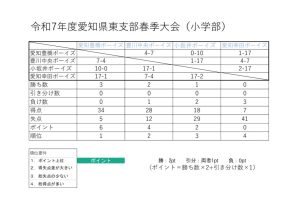 syunnkiのサムネイル