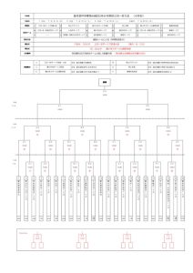 第48回三河一宮大会　トーナメント表のサムネイル