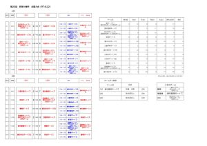 d23kozouのサムネイル