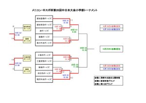 dai20tyusupoのサムネイル