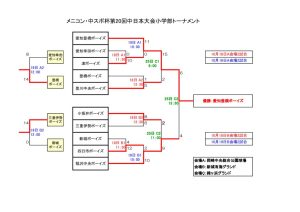 dai20tyusupoのサムネイル