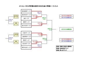 dai20tyusupoのサムネイル