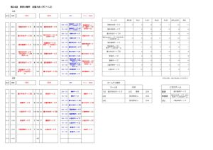 dai24yakyuukozoukekkaのサムネイル