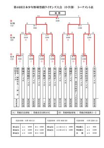 dai48raionnzuのサムネイル