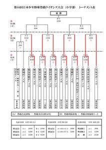 dai48raionnzu1のサムネイル
