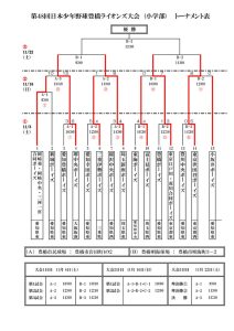 dai48raionnzu2のサムネイル