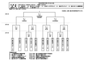 26年大会トーナメント表のサムネイル