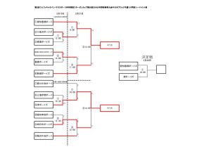 dai56syunnkiyosennのサムネイル